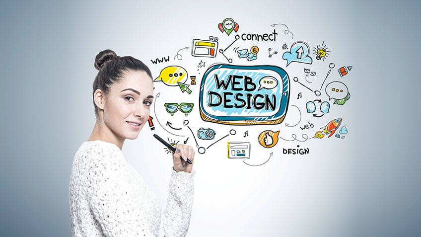 Websites Designed to Turn More Visitors Into Customers